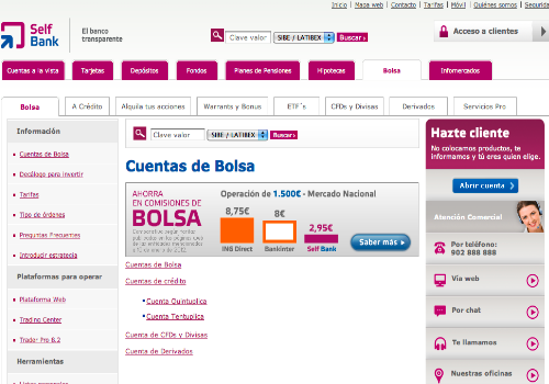 Aprende a invertir en Bolsa por Internet con Selfbank.es