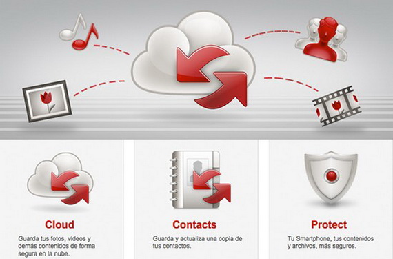 Nuevas prestaciones con Vodafone Cloud